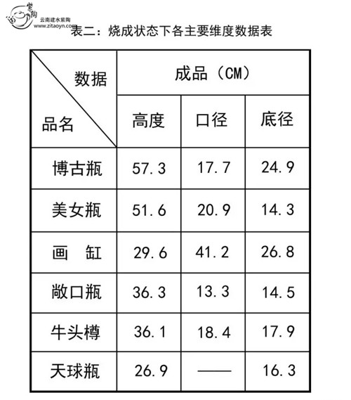 建水紫陶,紫陶收缩,紫陶壶,紫陶茶具,紫陶花瓶